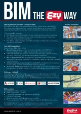 BIM: The Ezy Way