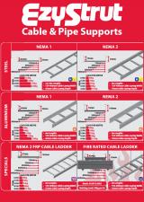 Cable Ladder Selection Guide
