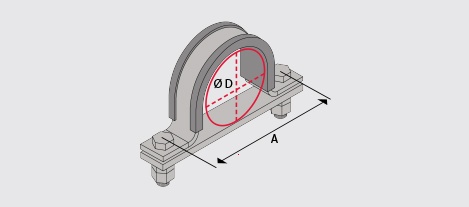 E51 Insulated Pipe Saddle HDG