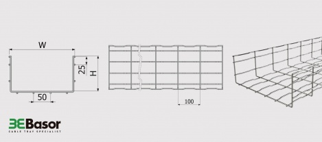 EM2 Cable Mesh (105mm) HDG