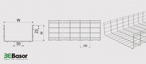 EM2 Cable Mesh (150mm) HDG