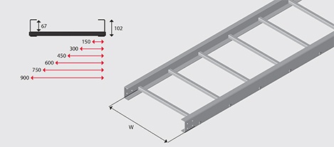NEMA 2 FRP (Fibre Reinforced Plastic) Cable Ladder