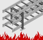 FRN3 on H-Frame